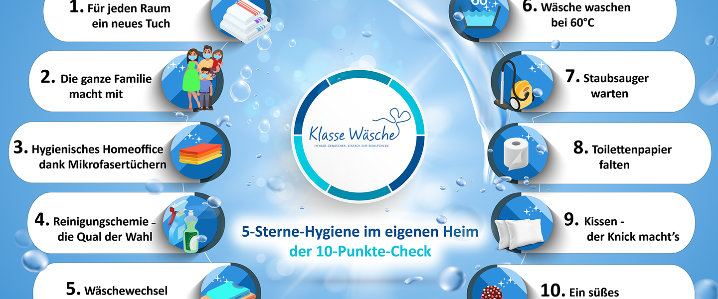 Keyvisual_5-Sterne-Hygiene