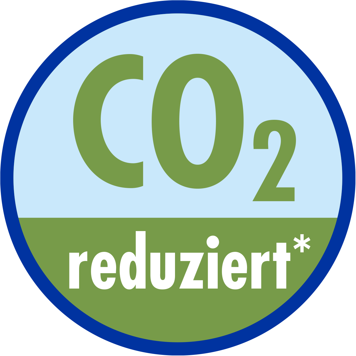 CO2-reduziert