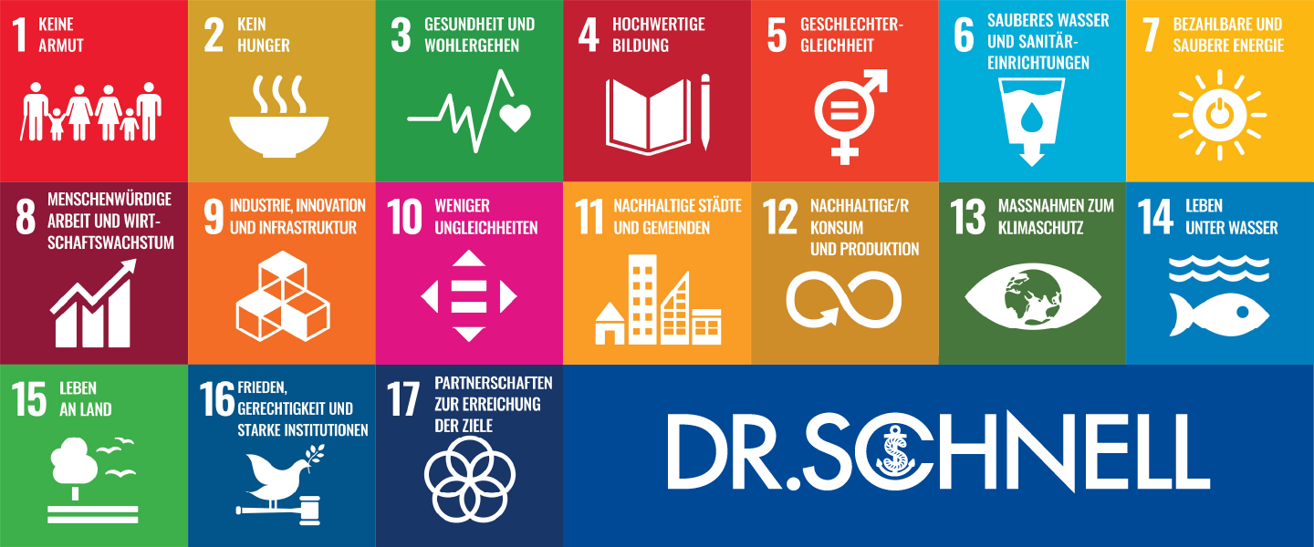 Blogpost-UN-SDG-Banner