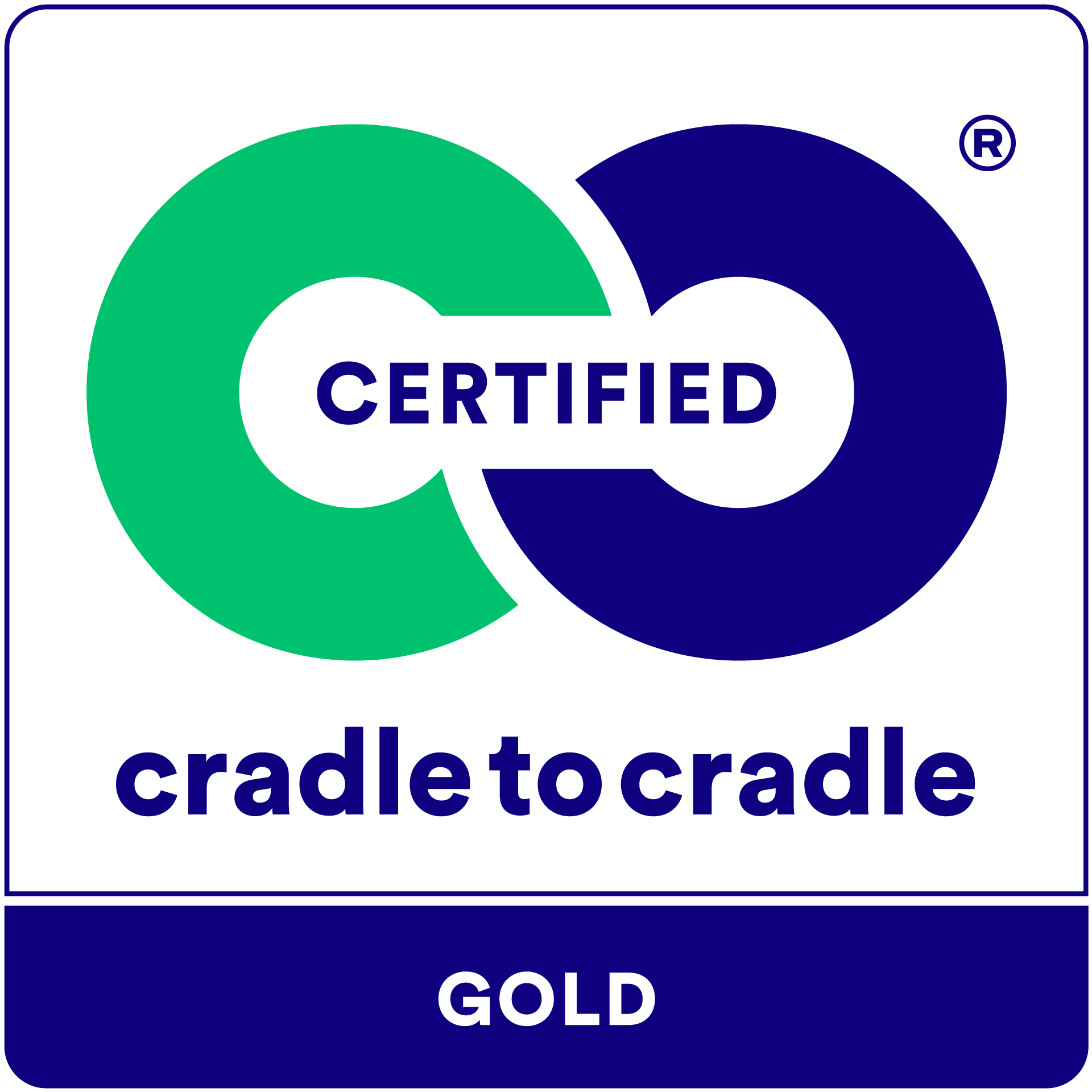 Cradle to Cradle GOLD certified